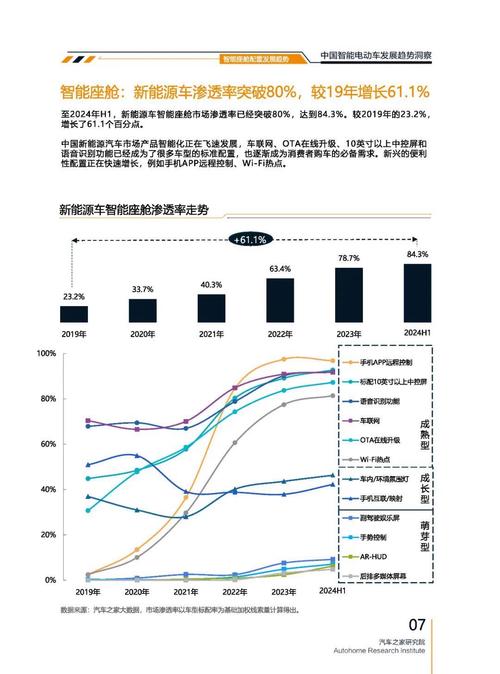 惠州47起亚对未来市场的预测，名爵汽车品牌文化的传播